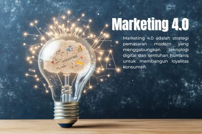 Mengenal Marketing 4.0 dan Perannya dalam Transformasi Bisnis Modern