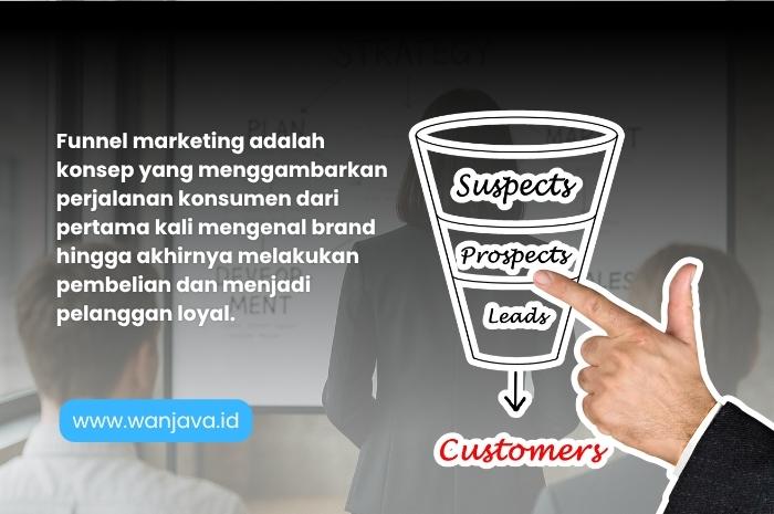 mempelajari marketing harus dimulai dengan memahami funnel marketing dulu